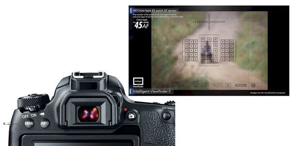 Hệ thống 45 điểm lấy nét chéo và Dual Pixel CMOS AF trên canon 6D mark II