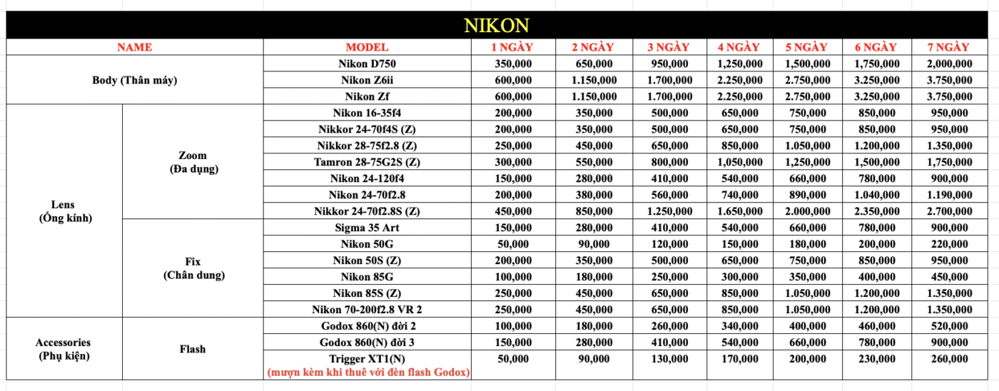 ANH KHOA CAMERA RENTAL