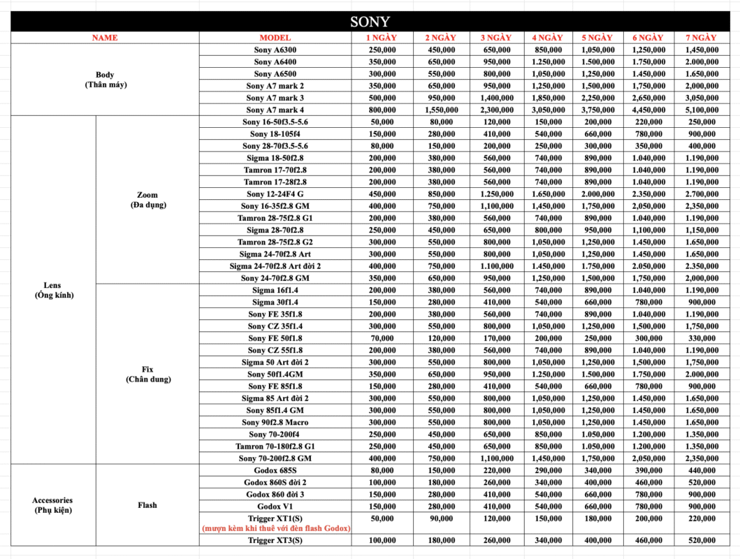 ANH KHOA CAMERA RENTAL