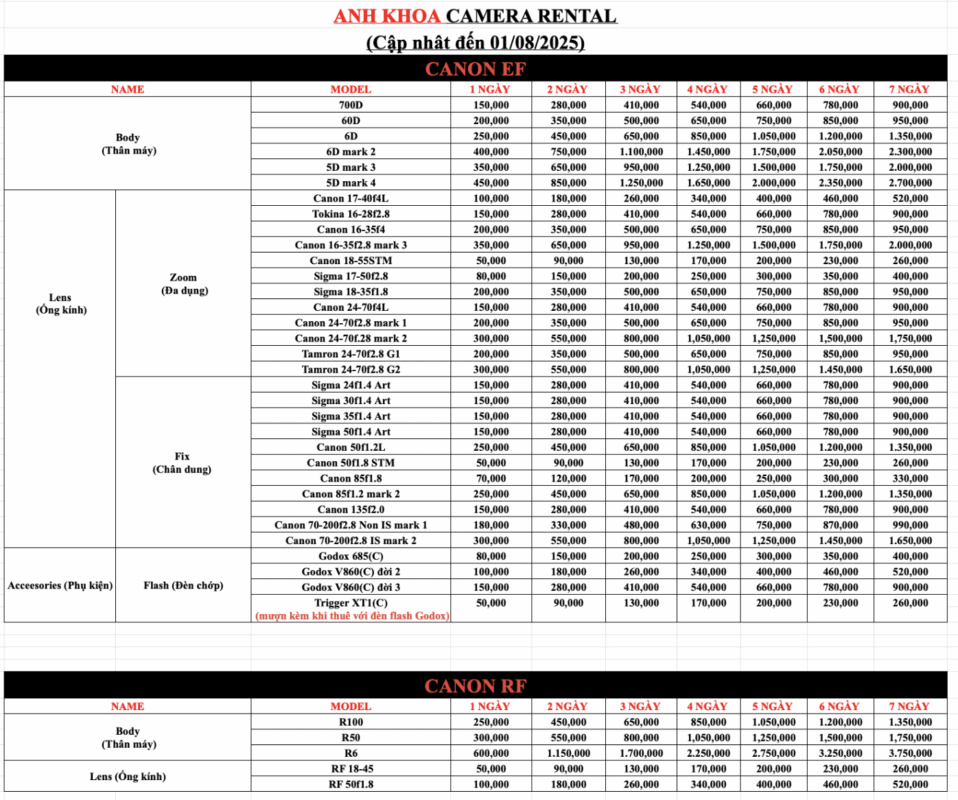 ANH KHOA CAMERA RENTAL