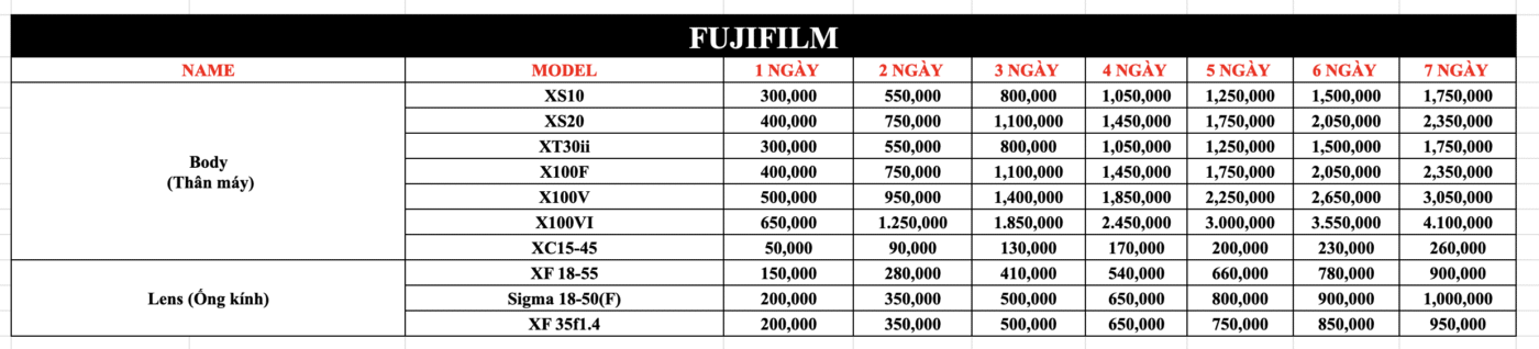 ANH KHOA CAMERA RENTAL