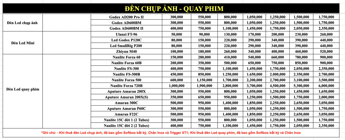 ANH KHOA CAMERA RENTAL