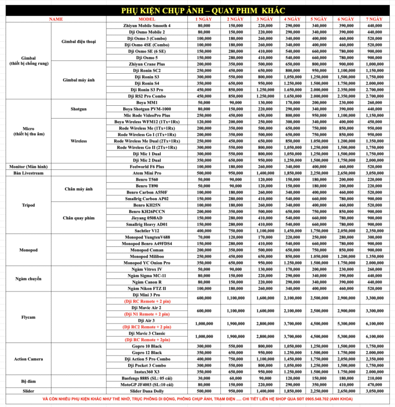 ANH KHOA CAMERA RENTAL