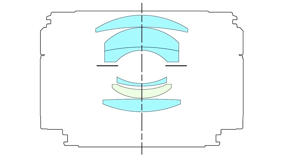 Canon RF 50mm f1.8 STM - Cấu trúc quang học